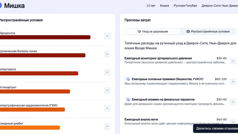 Работа сервиса завязана на американскую модель ветеринарии