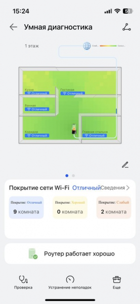 Роутер Huawei WiFi Mesh X3 Pro
