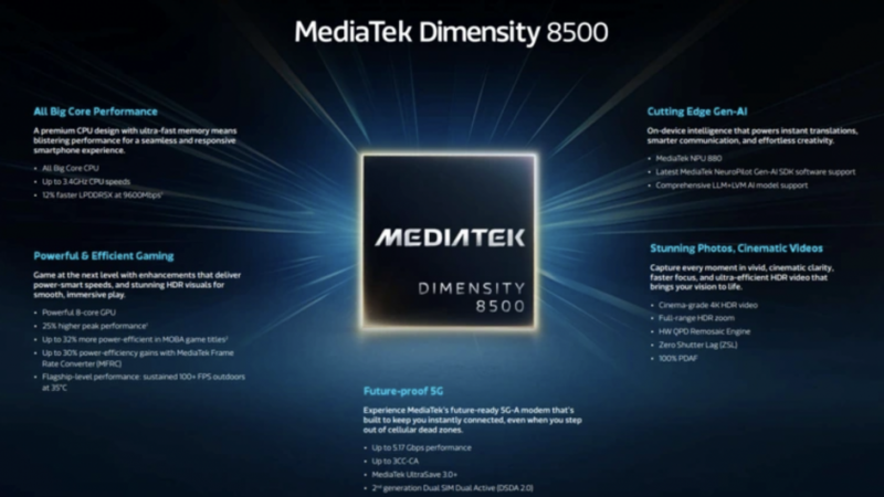 MediaTek Dimensity 8500