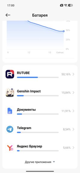 Xiaomi 17T Pro