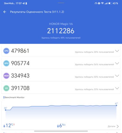 Honor Magic V6