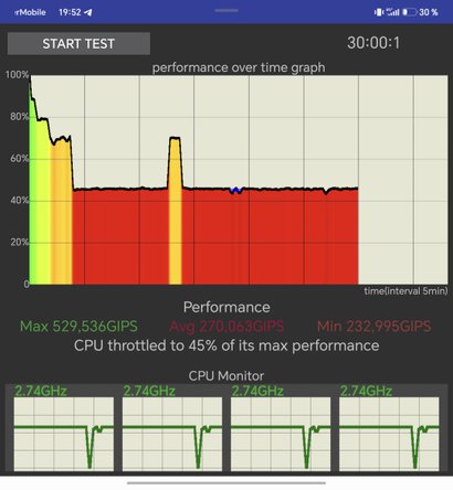 Honor Magic V6