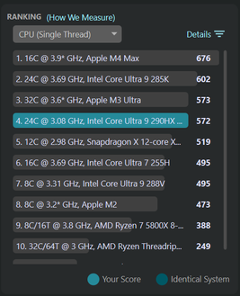 MSI Raider 16 Max HX