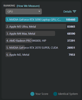 MSI Raider 16 Max HX