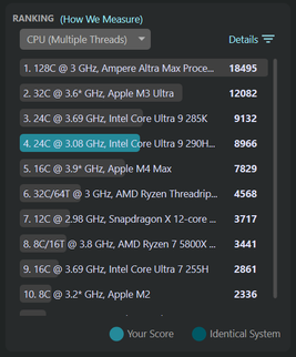 MSI Raider 16 Max HX