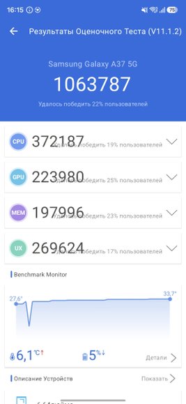 Samsung Galaxy A37