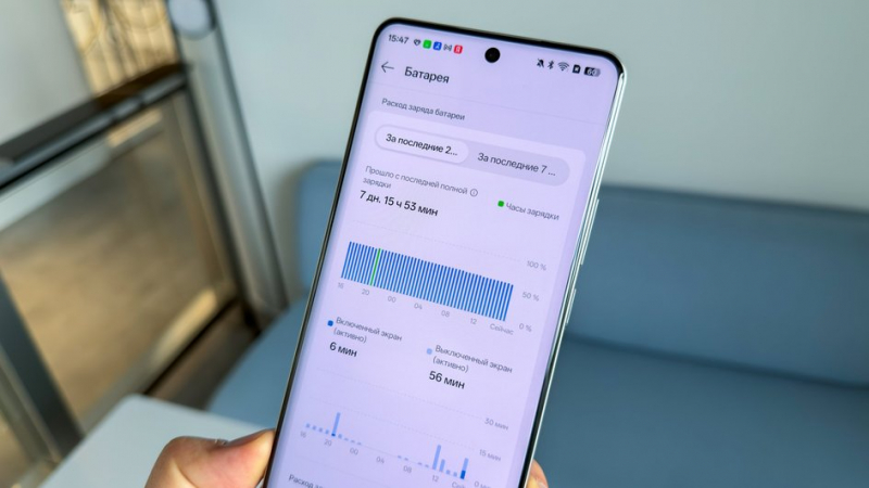 смартфон realme в руке