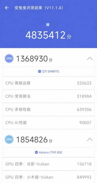 Snapdragon 8 Elite Gen 6 Pro в AnTuTu