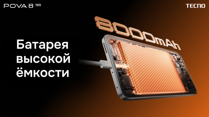 Tecno POVA 8 5G