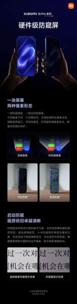 Xiaomi 18 Pro