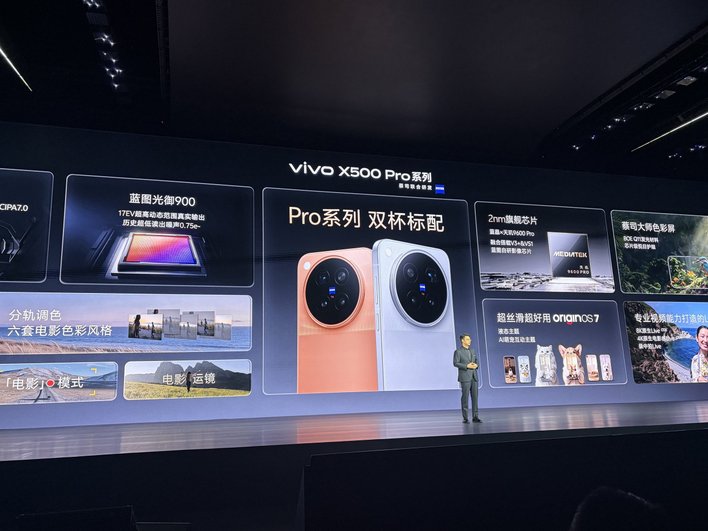 vivo X500
