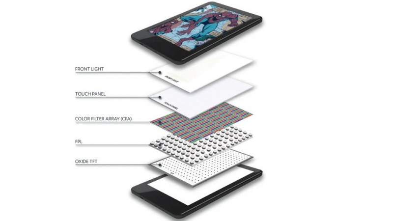 E Ink