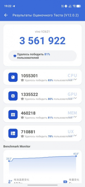 vivo X500 Pro